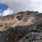 Izta - メキシコのプライベートツアー | MCT