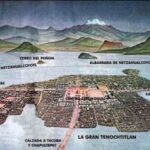 アステカ帝国の首都メシカ帝国の地図