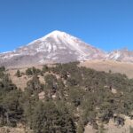 青空をバックに聳え立つメキシコの高山